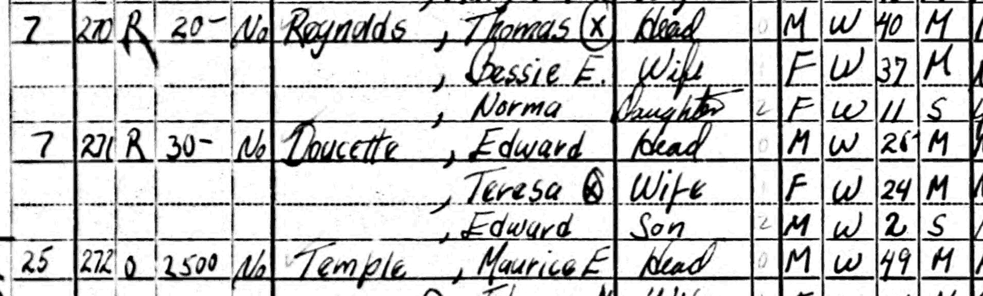 Eddie Doucette 1940 census: Chef Eddie Doucette and his family on the 1940 census for Natick, Massachusetts.; Eddie Doucette; United States Census Bureau