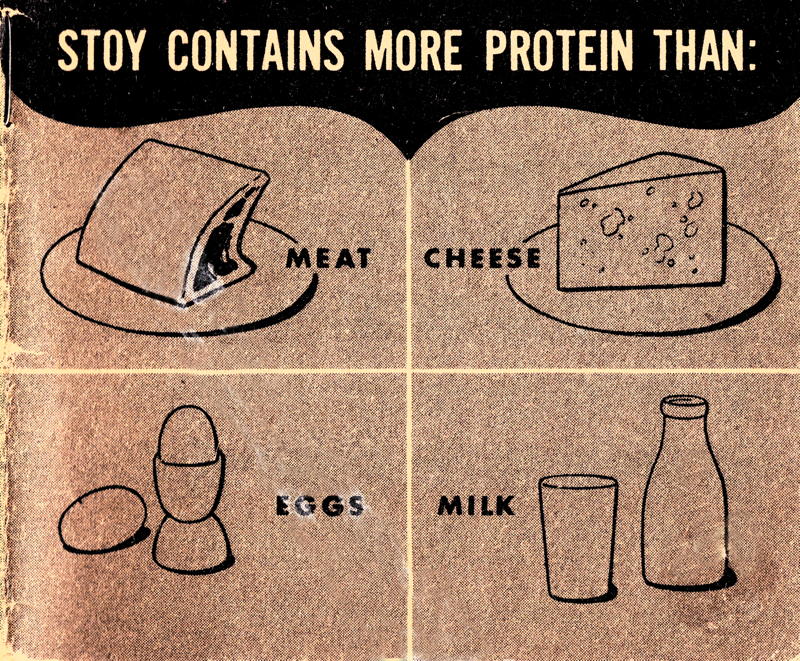 Soy flour contains more protein: “Stoy contains more protein than meat, cheese, eggs, or milk.”; soy flour; A. E. Staley Mfg. Co.